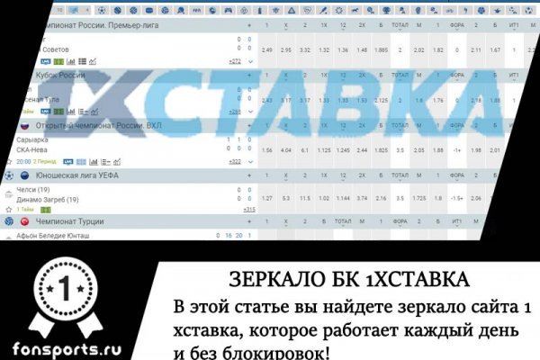 Забанили на блэкспрут что делать