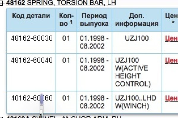 Кракен сайт онион kra.mp